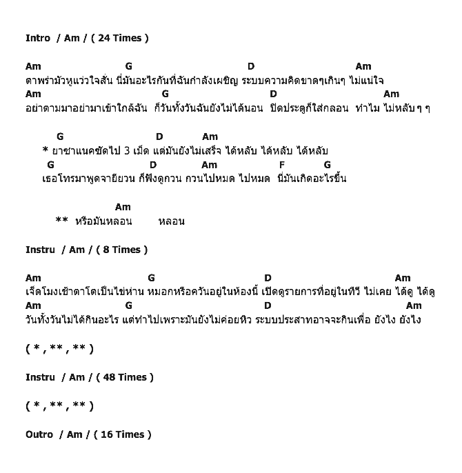 คอร์ดเพลง เนื้อเพลง หลอน, คอร์ดเพลง หลอน ของ เสก Loso, คอร์ดเพลงของ เสก Loso, เนื้อร้อง หลอน เสก Loso, หลอน คอร์ดง่าย ๆ, คอร์ด หลอน ต้นฉบับ