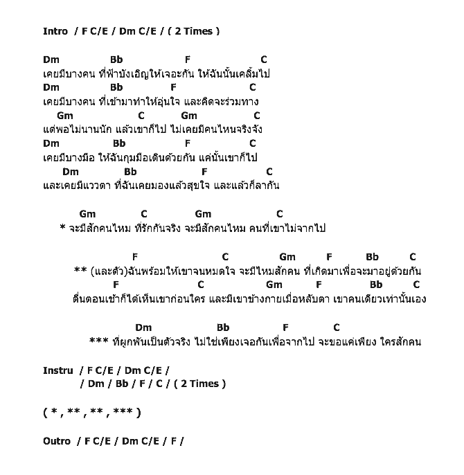 คอร์ดเพลง เนื้อเพลง ใครสักคน, คอร์ดเพลง ใครสักคน ของ ใหม่ เจริญปุระ, คอร์ดเพลงของ ใหม่ เจริญปุระ, เนื้อร้อง ใครสักคน ใหม่ เจริญปุระ, ใครสักคน คอร์ดง่าย ๆ, คอร์ด ใครสักคน ต้นฉบับ