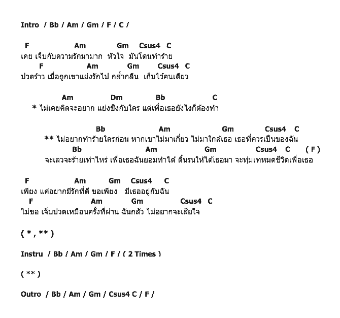คอร์ดเพลง เนื้อเพลง ฉันทำเพื่อเธอ - Ost.สามีตีตรา, คอร์ดเพลง ฉันทำเพื่อเธอ - Ost.สามีตีตรา ของ หนุ่ย นันทกานต์, คอร์ดเพลงของ หนุ่ย นันทกานต์, เนื้อร้อง ฉันทำเพื่อเธอ - Ost.สามีตีตรา หนุ่ย นันทกานต์, ฉันทำเพื่อเธอ - Ost.สามีตีตรา คอร์ดง่าย ๆ, คอร์ด ฉันทำเพื่อเธอ - Ost.สามีตีตรา ต้นฉบับ