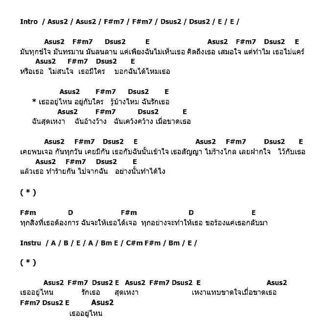 คอร์ดเพลง เนื้อเพลง เธออยู่ไหน, คอร์ดเพลง เธออยู่ไหน ของ หนุ่ย นันทกานต์, คอร์ดเพลงของ หนุ่ย นันทกานต์, เนื้อร้อง เธออยู่ไหน หนุ่ย นันทกานต์, เธออยู่ไหน คอร์ดง่าย ๆ, คอร์ด เธออยู่ไหน ต้นฉบับ