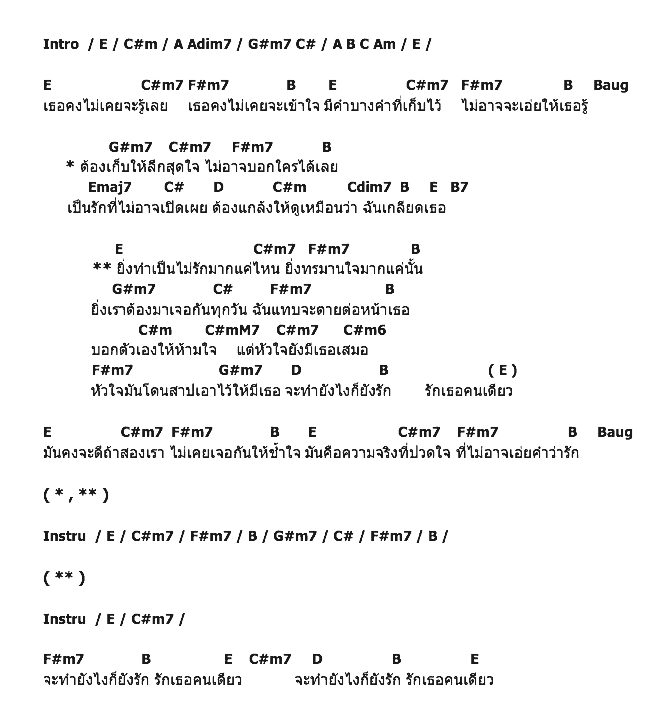 คอร์ดเพลง เนื้อเพลง ห้ามใจ - Ost.คู่กรรม, คอร์ดเพลง ห้ามใจ - Ost.คู่กรรม ของ หนูนา หนึ่งธิดา, คอร์ดเพลงของ หนูนา หนึ่งธิดา, เนื้อร้อง ห้ามใจ - Ost.คู่กรรม หนูนา หนึ่งธิดา, ห้ามใจ - Ost.คู่กรรม คอร์ดง่าย ๆ, คอร์ด ห้ามใจ - Ost.คู่กรรม ต้นฉบับ