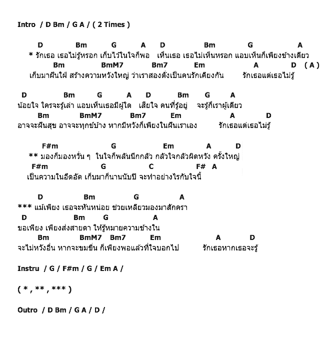 คอร์ดเพลง เนื้อเพลง รักเธอแต่เธอไม่รู้, คอร์ดเพลง รักเธอแต่เธอไม่รู้ ของ หนุ่มเสก, คอร์ดเพลงของ หนุ่มเสก, เนื้อร้อง รักเธอแต่เธอไม่รู้ หนุ่มเสก, รักเธอแต่เธอไม่รู้ คอร์ดง่าย ๆ, คอร์ด รักเธอแต่เธอไม่รู้ ต้นฉบับ