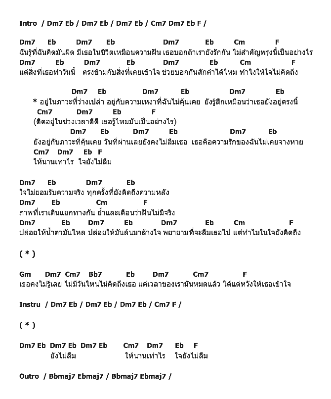 คอร์ดเพลง เนื้อเพลง ภาวะว่างเปล่า, คอร์ดเพลง ภาวะว่างเปล่า ของ ฮั่น อิสริยะ, คอร์ดเพลงของ ฮั่น อิสริยะ, เนื้อร้อง ภาวะว่างเปล่า ฮั่น อิสริยะ, ภาวะว่างเปล่า คอร์ดง่าย ๆ, คอร์ด ภาวะว่างเปล่า ต้นฉบับ