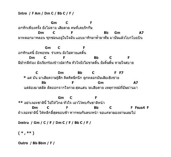 คอร์ดเพลง เนื้อเพลง เสียความรู้สึก, คอร์ดเพลง เสียความรู้สึก ของ เสก Loso, คอร์ดเพลงของ เสก Loso, เนื้อร้อง เสียความรู้สึก เสก Loso, เสียความรู้สึก คอร์ดง่าย ๆ, คอร์ด เสียความรู้สึก ต้นฉบับ