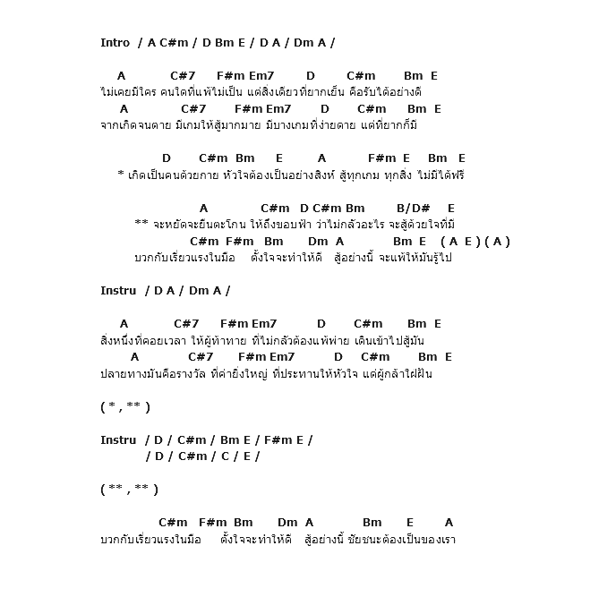 คอร์ดเพลง เนื้อเพลง คนหัวใจสิงห์, คอร์ดเพลง คนหัวใจสิงห์ ของ อัสนี วสันต์, คอร์ดเพลงของ อัสนี วสันต์, เนื้อร้อง คนหัวใจสิงห์ อัสนี วสันต์, คนหัวใจสิงห์ คอร์ดง่าย ๆ, คอร์ด คนหัวใจสิงห์ ต้นฉบับ