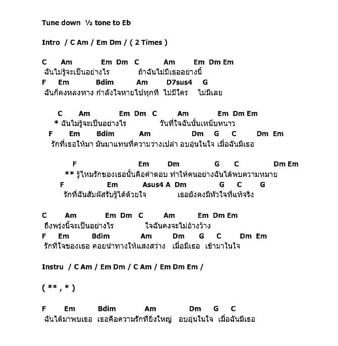 คอร์ดเพลง เนื้อเพลง มีเธอ - Ost.รักพองลม, คอร์ดเพลง มีเธอ - Ost.รักพองลม ของ หนูนา หนึ่งธิดา, คอร์ดเพลงของ หนูนา หนึ่งธิดา, เนื้อร้อง มีเธอ - Ost.รักพองลม หนูนา หนึ่งธิดา, มีเธอ - Ost.รักพองลม คอร์ดง่าย ๆ, คอร์ด มีเธอ - Ost.รักพองลม ต้นฉบับ