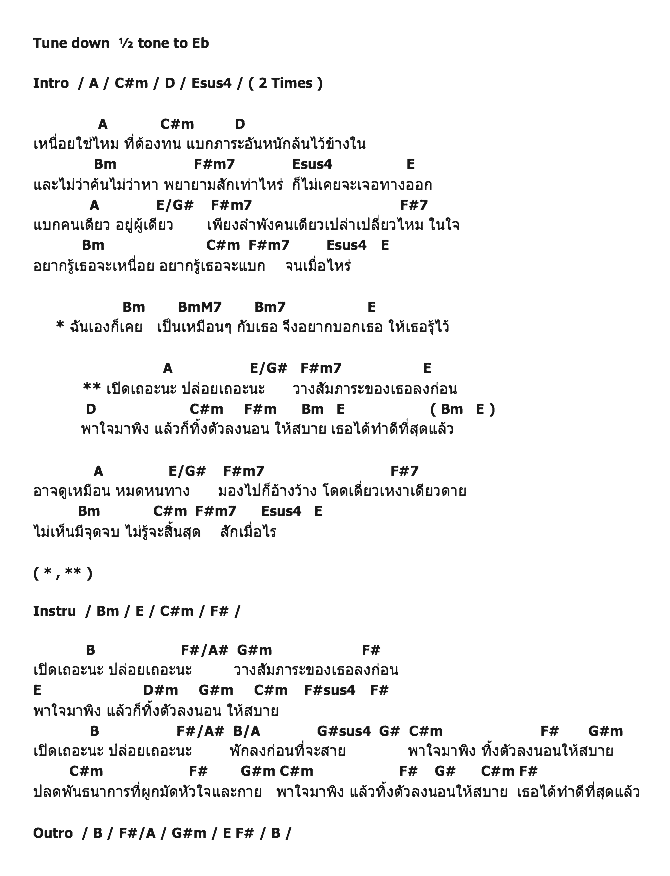 คอร์ดเพลง เนื้อเพลง ที่สุดแล้ว, คอร์ดเพลง ที่สุดแล้ว ของ อัญชลี จงคดีกิจ, คอร์ดเพลงของ อัญชลี จงคดีกิจ, เนื้อร้อง ที่สุดแล้ว อัญชลี จงคดีกิจ, ที่สุดแล้ว คอร์ดง่าย ๆ, คอร์ด ที่สุดแล้ว ต้นฉบับ