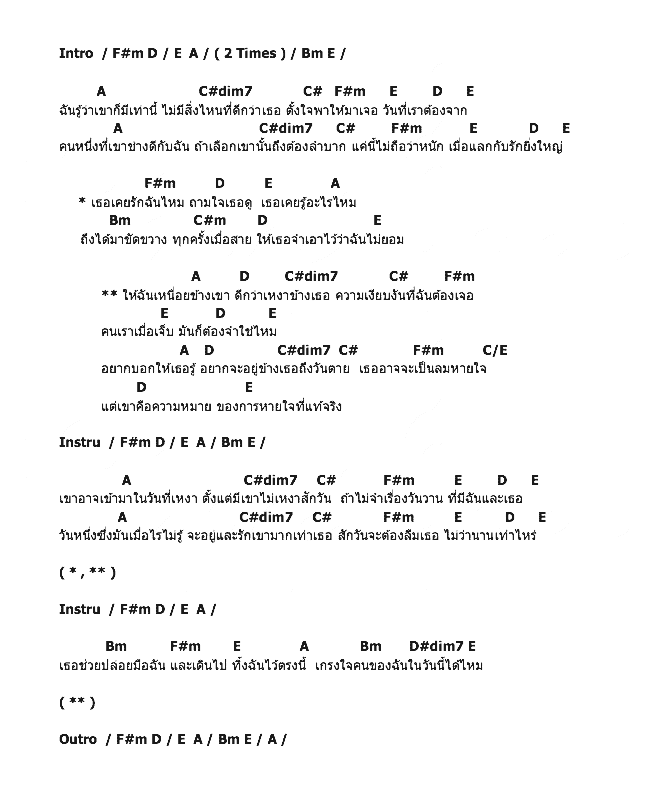 คอร์ดเพลง เนื้อเพลง เหนื่อยข้างเขาดีกว่าเหงาข้างเธอ, คอร์ดเพลง เหนื่อยข้างเขาดีกว่าเหงาข้างเธอ ของ เอ้ Mic Idol, คอร์ดเพลงของ เอ้ Mic Idol, เนื้อร้อง เหนื่อยข้างเขาดีกว่าเหงาข้างเธอ เอ้ Mic Idol, เหนื่อยข้างเขาดีกว่าเหงาข้างเธอ คอร์ดง่าย ๆ, คอร์ด เหนื่อยข้างเขาดีกว่าเหงาข้างเธอ ต้นฉบับ