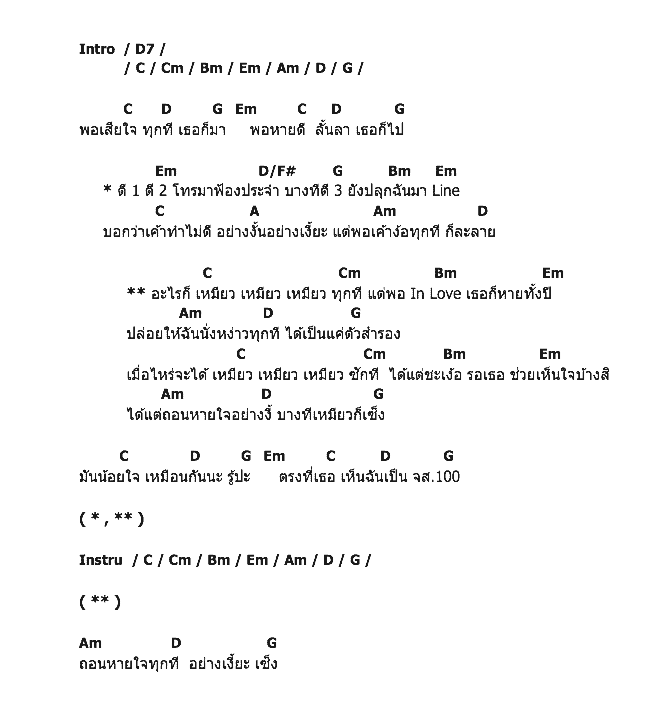 คอร์ดเพลง เนื้อเพลง อะไรก็เหมียว, คอร์ดเพลง อะไรก็เหมียว ของ เหมียว ดีเลิศ, คอร์ดเพลงของ เหมียว ดีเลิศ, เนื้อร้อง อะไรก็เหมียว เหมียว ดีเลิศ, อะไรก็เหมียว คอร์ดง่าย ๆ, คอร์ด อะไรก็เหมียว ต้นฉบับ