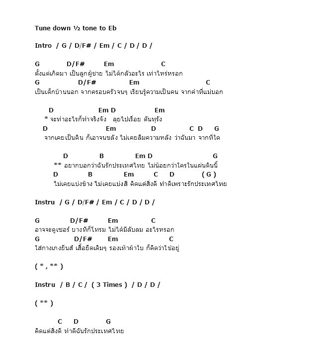 คอร์ดเพลง เนื้อเพลง ฉันรักประเทศไทย, คอร์ดเพลง ฉันรักประเทศไทย ของ เสก Loso, คอร์ดเพลงของ เสก Loso, เนื้อร้อง ฉันรักประเทศไทย เสก Loso, ฉันรักประเทศไทย คอร์ดง่าย ๆ, คอร์ด ฉันรักประเทศไทย ต้นฉบับ