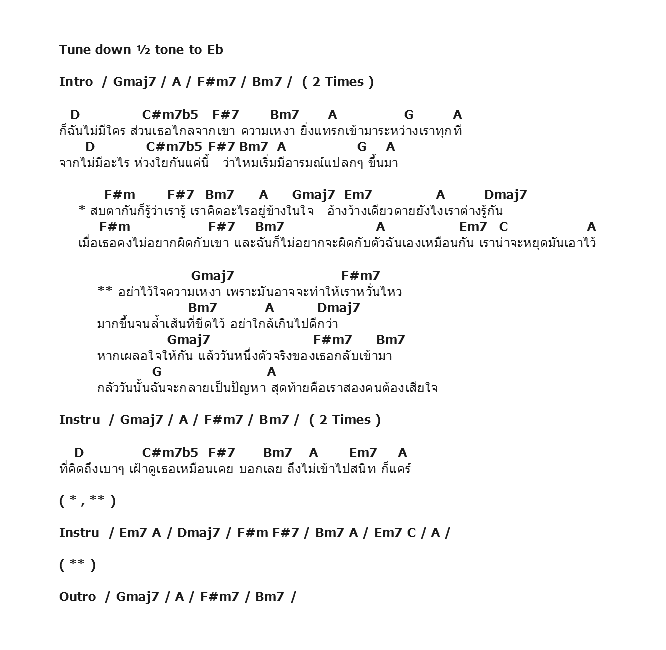 คอร์ดเพลง เนื้อเพลง อย่าไว้ใจความเหงา, คอร์ดเพลง อย่าไว้ใจความเหงา ของ ไอซ์ ศรัณยู, คอร์ดเพลงของ ไอซ์ ศรัณยู, เนื้อร้อง อย่าไว้ใจความเหงา ไอซ์ ศรัณยู, อย่าไว้ใจความเหงา คอร์ดง่าย ๆ, คอร์ด อย่าไว้ใจความเหงา ต้นฉบับ