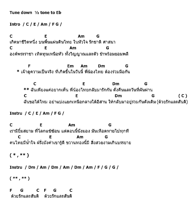 คอร์ดเพลง เนื้อเพลง รักและสันติ, คอร์ดเพลง รักและสันติ ของ เสก Loso, คอร์ดเพลงของ เสก Loso, เนื้อร้อง รักและสันติ เสก Loso, รักและสันติ คอร์ดง่าย ๆ, คอร์ด รักและสันติ ต้นฉบับ