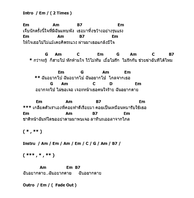 คอร์ดเพลง เนื้อเพลง เกลียดตัวเอง, คอร์ดเพลง เกลียดตัวเอง ของ เสก Loso, คอร์ดเพลงของ เสก Loso, เนื้อร้อง เกลียดตัวเอง เสก Loso, เกลียดตัวเอง คอร์ดง่าย ๆ, คอร์ด เกลียดตัวเอง ต้นฉบับ