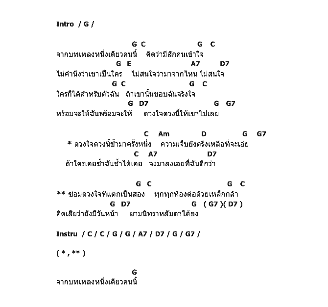 คอร์ดเพลง เนื้อเพลง หนึ่งเดียวคนนี้, คอร์ดเพลง หนึ่งเดียวคนนี้ ของ อัญชลี จงคดีกิจ, คอร์ดเพลงของ อัญชลี จงคดีกิจ, เนื้อร้อง หนึ่งเดียวคนนี้ อัญชลี จงคดีกิจ, หนึ่งเดียวคนนี้ คอร์ดง่าย ๆ, คอร์ด หนึ่งเดียวคนนี้ ต้นฉบับ