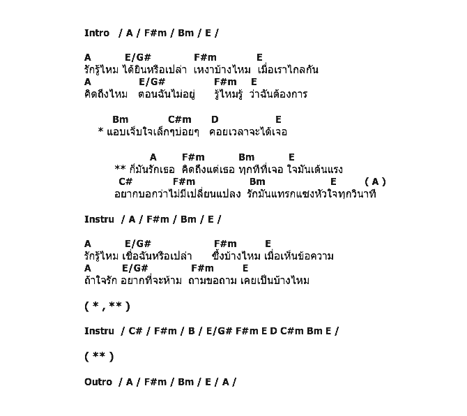 คอร์ดเพลง เนื้อเพลง รักรู้ไหม, คอร์ดเพลง รักรู้ไหม ของ เสก Loso, คอร์ดเพลงของ เสก Loso, เนื้อร้อง รักรู้ไหม เสก Loso, รักรู้ไหม คอร์ดง่าย ๆ, คอร์ด รักรู้ไหม ต้นฉบับ