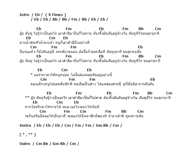คอร์ดเพลง เนื้อเพลง คันหู, คอร์ดเพลง คันหู ของ หลิว วาริสสรา, คอร์ดเพลงของ หลิว วาริสสรา, เนื้อร้อง คันหู หลิว วาริสสรา, คันหู คอร์ดง่าย ๆ, คอร์ด คันหู ต้นฉบับ