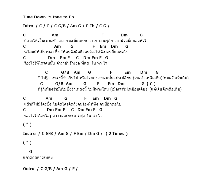 คอร์ดเพลง เนื้อเพลง วัตถุคล้ายเพลง, คอร์ดเพลง วัตถุคล้ายเพลง ของ เสือใหญ่, คอร์ดเพลงของ เสือใหญ่, เนื้อร้อง วัตถุคล้ายเพลง เสือใหญ่, วัตถุคล้ายเพลง คอร์ดง่าย ๆ, คอร์ด วัตถุคล้ายเพลง ต้นฉบับ