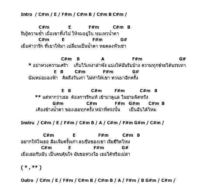 คอร์ดเพลง เนื้อเพลง อย่าหวงความเศร้าไว้เหงาลำพัง, คอร์ดเพลง อย่าหวงความเศร้าไว้เหงาลำพัง ของ เสถียร ทำมือ, คอร์ดเพลงของ เสถียร ทำมือ, เนื้อร้อง อย่าหวงความเศร้าไว้เหงาลำพัง เสถียร ทำมือ, อย่าหวงความเศร้าไว้เหงาลำพัง คอร์ดง่าย ๆ, คอร์ด อย่าหวงความเศร้าไว้เหงาลำพัง ต้นฉบับ