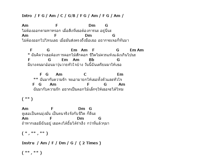 คอร์ดเพลง เนื้อเพลง ฉันมากับความรัก, คอร์ดเพลง ฉันมากับความรัก ของ แอ้น Af8, คอร์ดเพลงของ แอ้น Af8, เนื้อร้อง ฉันมากับความรัก แอ้น Af8, ฉันมากับความรัก คอร์ดง่าย ๆ, คอร์ด ฉันมากับความรัก ต้นฉบับ