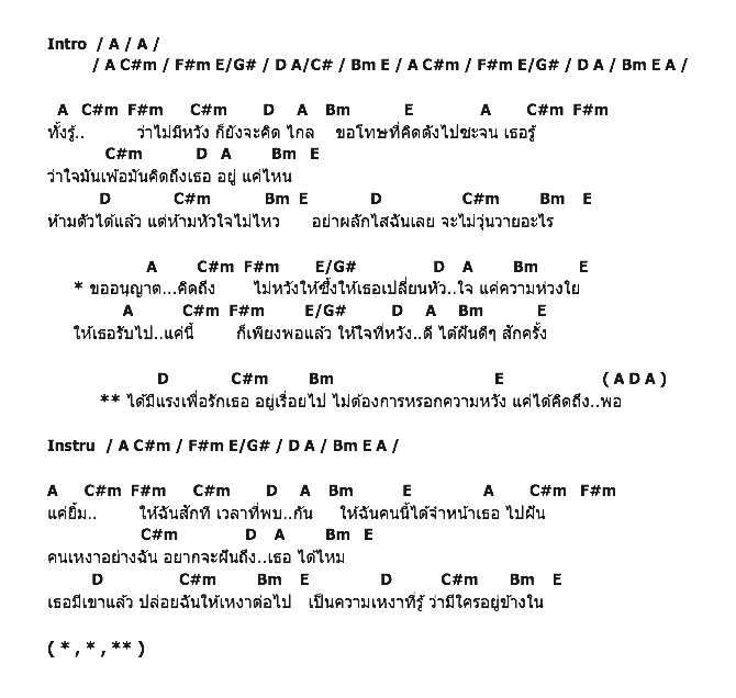 คอร์ดเพลง เนื้อเพลง ขออนุญาตคิดถึง, คอร์ดเพลง ขออนุญาตคิดถึง ของ หนุ่ม ศิววิชญ์, คอร์ดเพลงของ หนุ่ม ศิววิชญ์, เนื้อร้อง ขออนุญาตคิดถึง หนุ่ม ศิววิชญ์, ขออนุญาตคิดถึง คอร์ดง่าย ๆ, คอร์ด ขออนุญาตคิดถึง ต้นฉบับ