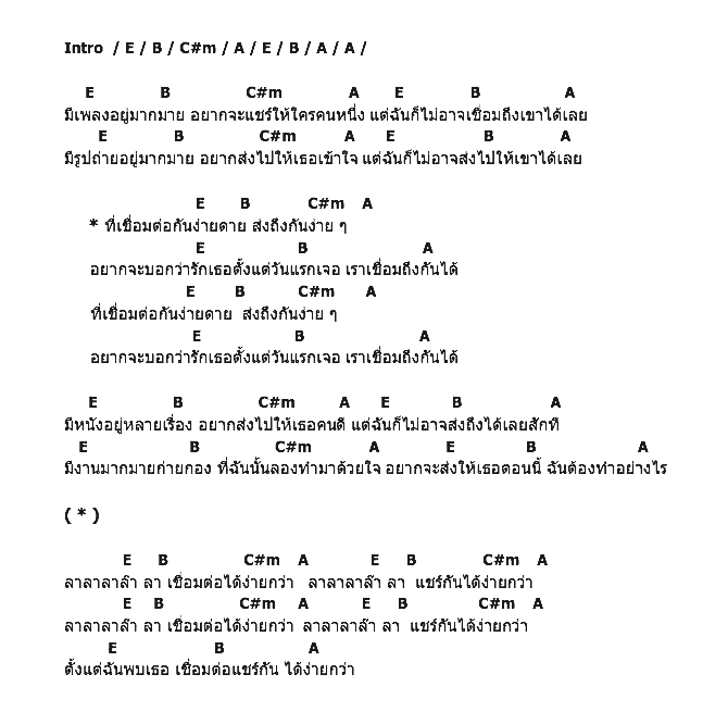 คอร์ดเพลง เนื้อเพลง ตั้งแต่ฉันพบเธอ - Ost.Samsung Galaxy Tab, คอร์ดเพลง ตั้งแต่ฉันพบเธอ - Ost.Samsung Galaxy Tab ของ สิงโต นำโชค, คอร์ดเพลงของ สิงโต นำโชค, เนื้อร้อง ตั้งแต่ฉันพบเธอ - Ost.Samsung Galaxy Tab สิงโต นำโชค, ตั้งแต่ฉันพบเธอ - Ost.Samsung Galaxy Tab คอร์ดง่าย ๆ, คอร์ด ตั้งแต่ฉันพบเธอ - Ost.Samsung Galaxy Tab ต้นฉบับ