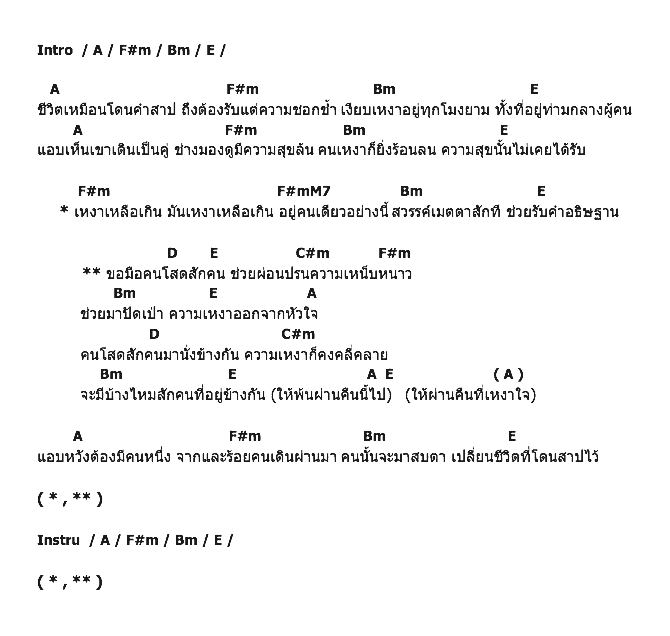 คอร์ดเพลง เนื้อเพลง ขอมือคนโสด, คอร์ดเพลง ขอมือคนโสด ของ ออย ธนพัฒน์, คอร์ดเพลงของ ออย ธนพัฒน์, เนื้อร้อง ขอมือคนโสด ออย ธนพัฒน์, ขอมือคนโสด คอร์ดง่าย ๆ, คอร์ด ขอมือคนโสด ต้นฉบับ