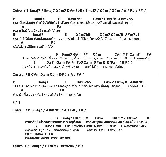 คอร์ดเพลง เนื้อเพลง ใจไม่ร้ายทำไม่ลง, คอร์ดเพลง ใจไม่ร้ายทำไม่ลง ของ ไอซ์ ศรัณยู, คอร์ดเพลงของ ไอซ์ ศรัณยู, เนื้อร้อง ใจไม่ร้ายทำไม่ลง ไอซ์ ศรัณยู, ใจไม่ร้ายทำไม่ลง คอร์ดง่าย ๆ, คอร์ด ใจไม่ร้ายทำไม่ลง ต้นฉบับ