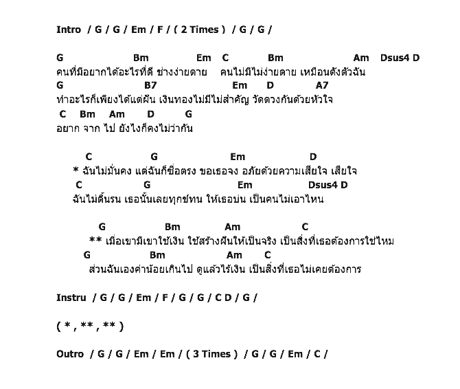 คอร์ดเพลง เนื้อเพลง ค่าน้อย, คอร์ดเพลง ค่าน้อย ของ เอก สุระเชษฐ์, คอร์ดเพลงของ เอก สุระเชษฐ์, เนื้อร้อง ค่าน้อย เอก สุระเชษฐ์, ค่าน้อย คอร์ดง่าย ๆ, คอร์ด ค่าน้อย ต้นฉบับ