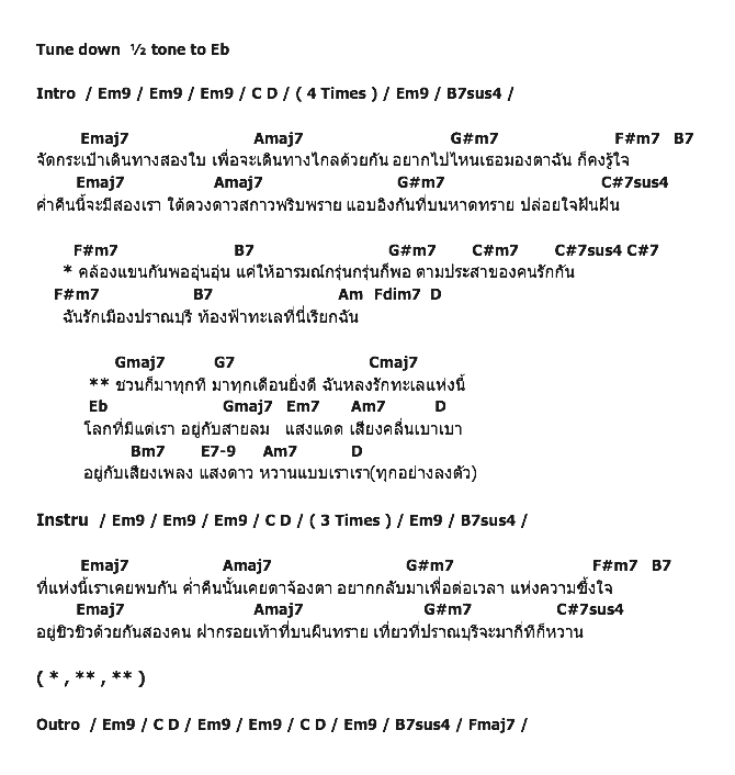 คอร์ดเพลง เนื้อเพลง Love @ Pranburi, คอร์ดเพลง Love @ Pranburi ของ แอน ธิติมา, คอร์ดเพลงของ แอน ธิติมา, เนื้อร้อง Love @ Pranburi แอน ธิติมา, Love @ Pranburi คอร์ดง่าย ๆ, คอร์ด Love @ Pranburi ต้นฉบับ