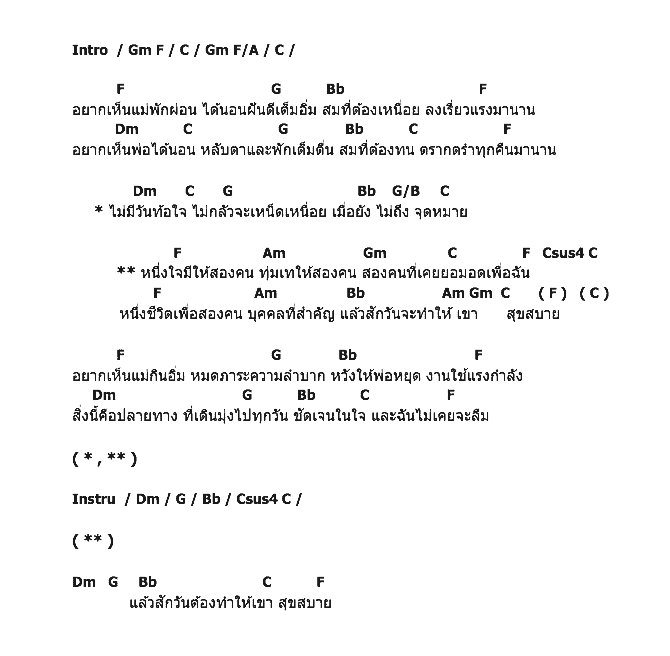 คอร์ดเพลง เนื้อเพลง หนึ่งใจให้สองคน (หนึ่งชีวิตเพื่อพ่อแม่), คอร์ดเพลง หนึ่งใจให้สองคน (หนึ่งชีวิตเพื่อพ่อแม่) ของ เอก สุระเชษฐ์, คอร์ดเพลงของ เอก สุระเชษฐ์, เนื้อร้อง หนึ่งใจให้สองคน (หนึ่งชีวิตเพื่อพ่อแม่) เอก สุระเชษฐ์, หนึ่งใจให้สองคน (หนึ่งชีวิตเพื่อพ่อแม่) คอร์ดง่าย ๆ, คอร์ด หนึ่งใจให้สองคน (หนึ่งชีวิตเพื่อพ่อแม่) ต้นฉบับ