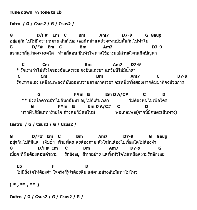 คอร์ดเพลง เนื้อเพลง ปวดใจ, คอร์ดเพลง ปวดใจ ของ แอน ธิติมา, คอร์ดเพลงของ แอน ธิติมา, เนื้อร้อง ปวดใจ แอน ธิติมา, ปวดใจ คอร์ดง่าย ๆ, คอร์ด ปวดใจ ต้นฉบับ