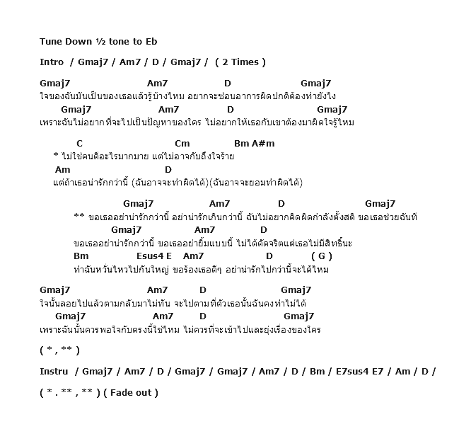 คอร์ดเพลง เนื้อเพลง อย่าน่ารักกว่านี้, คอร์ดเพลง อย่าน่ารักกว่านี้ ของ อิช์ค Af6, คอร์ดเพลงของ อิช์ค Af6, เนื้อร้อง อย่าน่ารักกว่านี้ อิช์ค Af6, อย่าน่ารักกว่านี้ คอร์ดง่าย ๆ, คอร์ด อย่าน่ารักกว่านี้ ต้นฉบับ