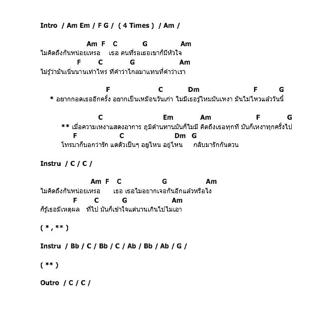 คอร์ดเพลง เนื้อเพลง กลับมารักกันด่วน, คอร์ดเพลง กลับมารักกันด่วน ของ แสน นากา, คอร์ดเพลงของ แสน นากา, เนื้อร้อง กลับมารักกันด่วน แสน นากา, กลับมารักกันด่วน คอร์ดง่าย ๆ, คอร์ด กลับมารักกันด่วน ต้นฉบับ