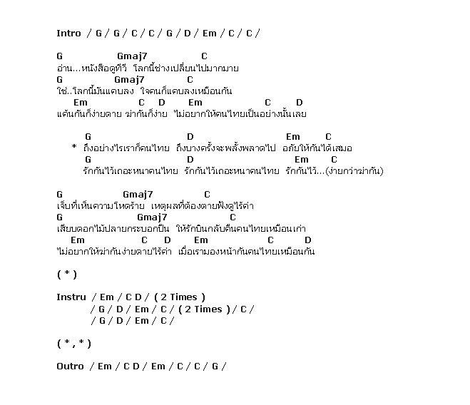 คอร์ดเพลง เนื้อเพลง รักคนไทย, คอร์ดเพลง รักคนไทย ของ เสือ ธนพล, คอร์ดเพลงของ เสือ ธนพล, เนื้อร้อง รักคนไทย เสือ ธนพล, รักคนไทย คอร์ดง่าย ๆ, คอร์ด รักคนไทย ต้นฉบับ