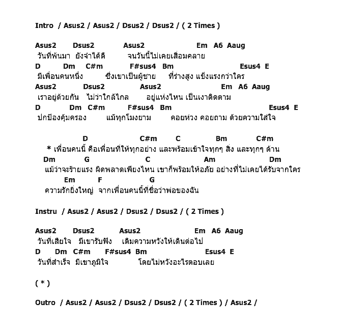 คอร์ดเพลง เนื้อเพลง เพื่อนที่ชื่อว่าพ่อ, คอร์ดเพลง เพื่อนที่ชื่อว่าพ่อ ของ อัญชลี จงคดีกิจ Feat.เรืองกิจ ยงปิยะกุล, คอร์ดเพลงของ อัญชลี จงคดีกิจ Feat.เรืองกิจ ยงปิยะกุล, เนื้อร้อง เพื่อนที่ชื่อว่าพ่อ อัญชลี จงคดีกิจ Feat.เรืองกิจ ยงปิยะกุล, เพื่อนที่ชื่อว่าพ่อ คอร์ดง่าย ๆ, คอร์ด เพื่อนที่ชื่อว่าพ่อ ต้นฉบับ