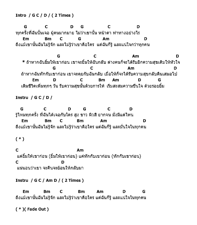 คอร์ดเพลง เนื้อเพลง ยิ้ม, คอร์ดเพลง ยิ้ม ของ อัญชลี จงคดีกิจ Feat.นภ พรชำนิ, คอร์ดเพลงของ อัญชลี จงคดีกิจ Feat.นภ พรชำนิ, เนื้อร้อง ยิ้ม อัญชลี จงคดีกิจ Feat.นภ พรชำนิ, ยิ้ม คอร์ดง่าย ๆ, คอร์ด ยิ้ม ต้นฉบับ