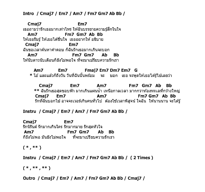 คอร์ดเพลง เนื้อเพลง เกินจะบอก, คอร์ดเพลง เกินจะบอก ของ โอ้ Oh รุจาภา, คอร์ดเพลงของ โอ้ Oh รุจาภา, เนื้อร้อง เกินจะบอก โอ้ Oh รุจาภา, เกินจะบอก คอร์ดง่าย ๆ, คอร์ด เกินจะบอก ต้นฉบับ