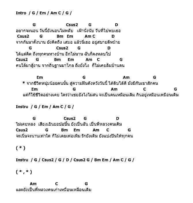 คอร์ดเพลง เนื้อเพลง พี่หลวงคนเดิม, คอร์ดเพลง พี่หลวงคนเดิม ของ หลวงไก่ อาร์สยาม, คอร์ดเพลงของ หลวงไก่ อาร์สยาม, เนื้อร้อง พี่หลวงคนเดิม หลวงไก่ อาร์สยาม, พี่หลวงคนเดิม คอร์ดง่าย ๆ, คอร์ด พี่หลวงคนเดิม ต้นฉบับ