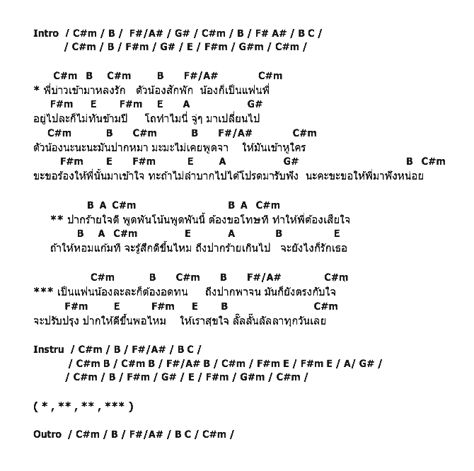 คอร์ดเพลง เนื้อเพลง ปากร้ายใจดี, คอร์ดเพลง ปากร้ายใจดี ของ แอม อินทิรา อาร์ สยาม, คอร์ดเพลงของ แอม อินทิรา อาร์ สยาม, เนื้อร้อง ปากร้ายใจดี แอม อินทิรา อาร์ สยาม, ปากร้ายใจดี คอร์ดง่าย ๆ, คอร์ด ปากร้ายใจดี ต้นฉบับ