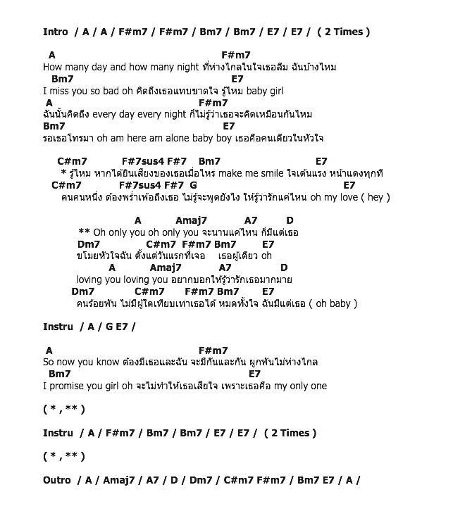 คอร์ดเพลง เนื้อเพลง Only You Feat.Christine, คอร์ดเพลง Only You Feat.Christine ของ แอนดี้ เขมพิมุก, คอร์ดเพลงของ แอนดี้ เขมพิมุก, เนื้อร้อง Only You Feat.Christine แอนดี้ เขมพิมุก, Only You Feat.Christine คอร์ดง่าย ๆ, คอร์ด Only You Feat.Christine ต้นฉบับ
