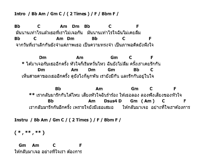 คอร์ดเพลง เนื้อเพลง เรากลับมารักกันได้ไหม, คอร์ดเพลง เรากลับมารักกันได้ไหม ของ แอน มาแนง, คอร์ดเพลงของ แอน มาแนง, เนื้อร้อง เรากลับมารักกันได้ไหม แอน มาแนง, เรากลับมารักกันได้ไหม คอร์ดง่าย ๆ, คอร์ด เรากลับมารักกันได้ไหม ต้นฉบับ