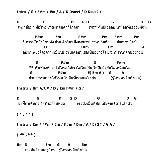 คอร์ดเพลง เนื้อเพลง พับท้องฟ้า, คอร์ดเพลง พับท้องฟ้า ของ อ้อน ลัคนา, คอร์ดเพลงของ อ้อน ลัคนา, เนื้อร้อง พับท้องฟ้า อ้อน ลัคนา, พับท้องฟ้า คอร์ดง่าย ๆ, คอร์ด พับท้องฟ้า ต้นฉบับ