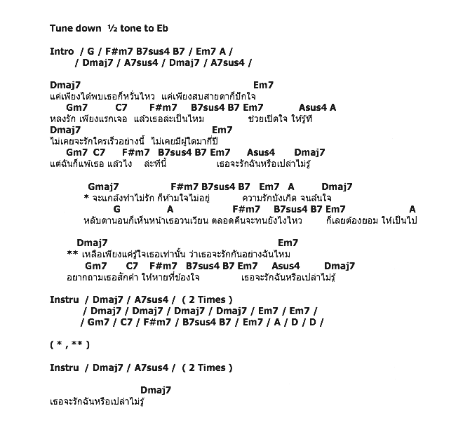 คอร์ดเพลง เนื้อเพลง เธอจะรักฉันหรือเปล่าไม่รู้ - Ost.สุภาพบุรุษจุฑาเทพ ตอน คุณชายพุฒิภัทร, คอร์ดเพลง เธอจะรักฉันหรือเปล่าไม่รู้ - Ost.สุภาพบุรุษจุฑาเทพ ตอน คุณชายพุฒิภัทร ของ แหนม รณเดช วงศาโรจน์, คอร์ดเพลงของ แหนม รณเดช วงศาโรจน์, เนื้อร้อง เธอจะรักฉันหรือเปล่าไม่รู้ - Ost.สุภาพบุรุษจุฑาเทพ ตอน คุณชายพุฒิภัทร แหนม รณเดช วงศาโรจน์, เธอจะรักฉันหรือเปล่าไม่รู้ - Ost.สุภาพบุรุษจุฑาเทพ ตอน คุณชายพุฒิภัทร คอร์ดง่าย ๆ, คอร์ด เธอจะรักฉันหรือเปล่าไม่รู้ - Ost.สุภาพบุรุษจุฑาเทพ ตอน คุณชายพุฒิภัทร ต้นฉบับ