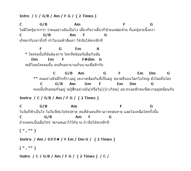 คอร์ดเพลง เนื้อเพลง เกินนาน, คอร์ดเพลง เกินนาน ของ อ๊อฟ Af6, คอร์ดเพลงของ อ๊อฟ Af6, เนื้อร้อง เกินนาน อ๊อฟ Af6, เกินนาน คอร์ดง่าย ๆ, คอร์ด เกินนาน ต้นฉบับ
