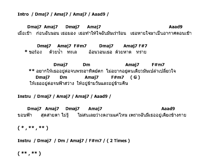 คอร์ดเพลง เนื้อเพลง เมื่อเช้า, คอร์ดเพลง เมื่อเช้า ของ สิงห์ Sqweez Animal Feat.แพรวา Yellow Fang, คอร์ดเพลงของ สิงห์ Sqweez Animal Feat.แพรวา Yellow Fang, เนื้อร้อง เมื่อเช้า สิงห์ Sqweez Animal Feat.แพรวา Yellow Fang, เมื่อเช้า คอร์ดง่าย ๆ, คอร์ด เมื่อเช้า ต้นฉบับ