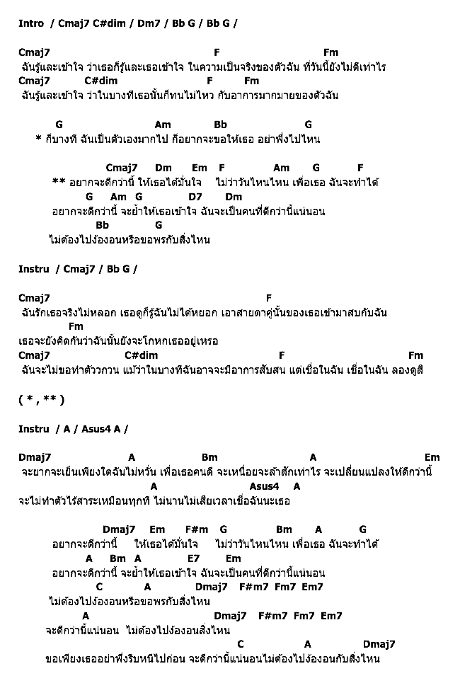 คอร์ดเพลง เนื้อเพลง อยากจะดีกว่านี้, คอร์ดเพลง อยากจะดีกว่านี้ ของ อั๋น เจษฎา, คอร์ดเพลงของ อั๋น เจษฎา, เนื้อร้อง อยากจะดีกว่านี้ อั๋น เจษฎา, อยากจะดีกว่านี้ คอร์ดง่าย ๆ, คอร์ด อยากจะดีกว่านี้ ต้นฉบับ