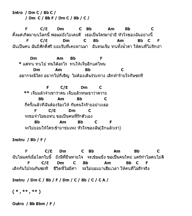 คอร์ดเพลง เนื้อเพลง เจ็บแล้วทนคือควาย, คอร์ดเพลง เจ็บแล้วทนคือควาย ของ เอเซียร์ อาร์ สยาม, คอร์ดเพลงของ เอเซียร์ อาร์ สยาม, เนื้อร้อง เจ็บแล้วทนคือควาย เอเซียร์ อาร์ สยาม, เจ็บแล้วทนคือควาย คอร์ดง่าย ๆ, คอร์ด เจ็บแล้วทนคือควาย ต้นฉบับ