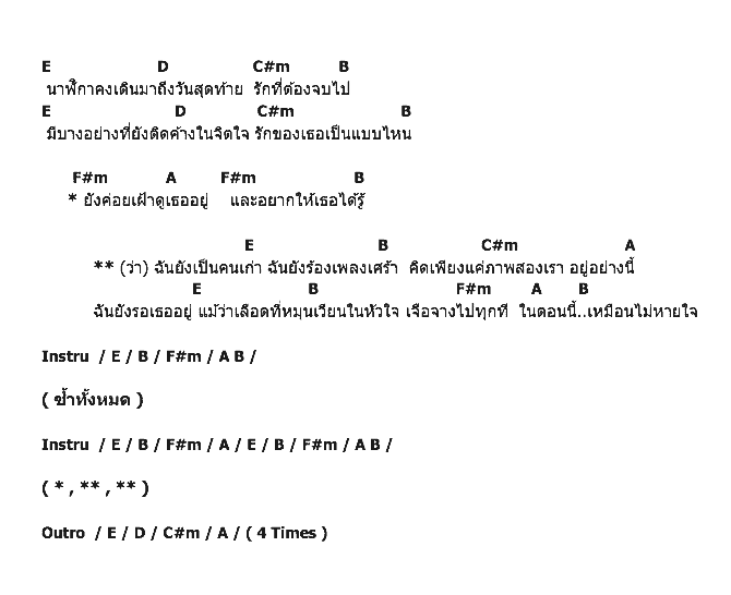 คอร์ดเพลง เนื้อเพลง จางไปทุกที, คอร์ดเพลง จางไปทุกที ของ ออมสิน, คอร์ดเพลงของ ออมสิน, เนื้อร้อง จางไปทุกที ออมสิน, จางไปทุกที คอร์ดง่าย ๆ, คอร์ด จางไปทุกที ต้นฉบับ