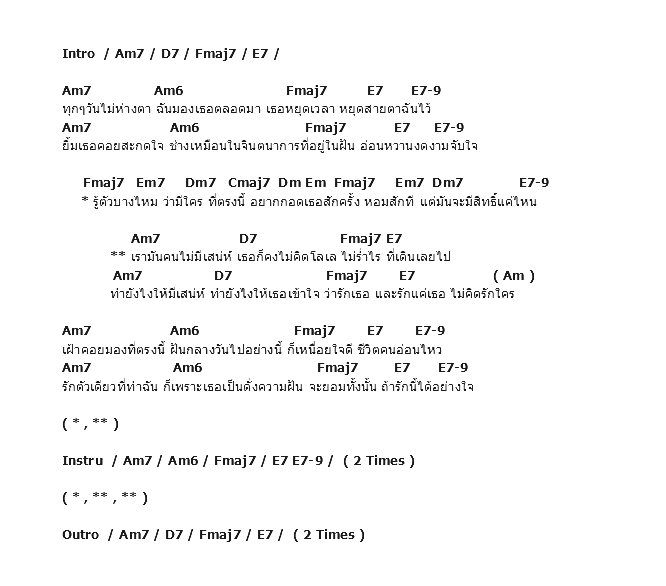 คอร์ดเพลง เนื้อเพลง คนไม่มีเสน่ห์, คอร์ดเพลง คนไม่มีเสน่ห์ ของ เอก สุระเชษฐ์, คอร์ดเพลงของ เอก สุระเชษฐ์, เนื้อร้อง คนไม่มีเสน่ห์ เอก สุระเชษฐ์, คนไม่มีเสน่ห์ คอร์ดง่าย ๆ, คอร์ด คนไม่มีเสน่ห์ ต้นฉบับ