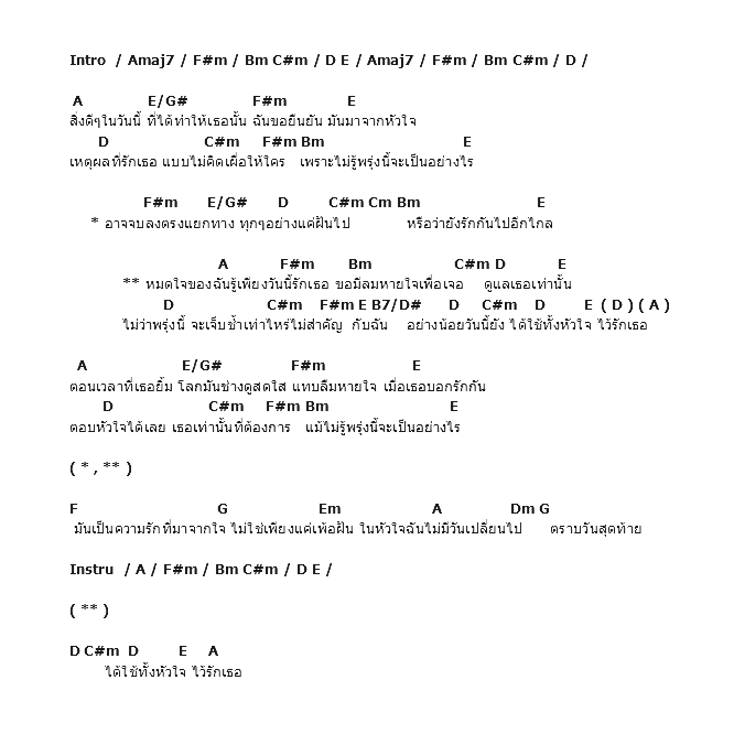 คอร์ดเพลง เนื้อเพลง ใช้ทั้งหัวใจไว้รักเธอ, คอร์ดเพลง ใช้ทั้งหัวใจไว้รักเธอ ของ เอ็ม อรรถพล, คอร์ดเพลงของ เอ็ม อรรถพล, เนื้อร้อง ใช้ทั้งหัวใจไว้รักเธอ เอ็ม อรรถพล, ใช้ทั้งหัวใจไว้รักเธอ คอร์ดง่าย ๆ, คอร์ด ใช้ทั้งหัวใจไว้รักเธอ ต้นฉบับ